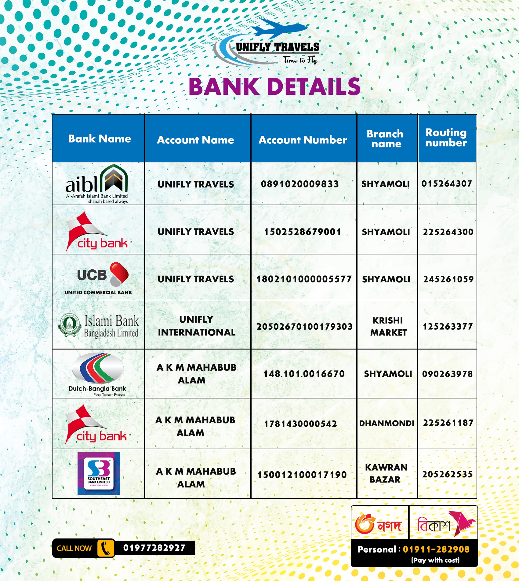Bank Account Details